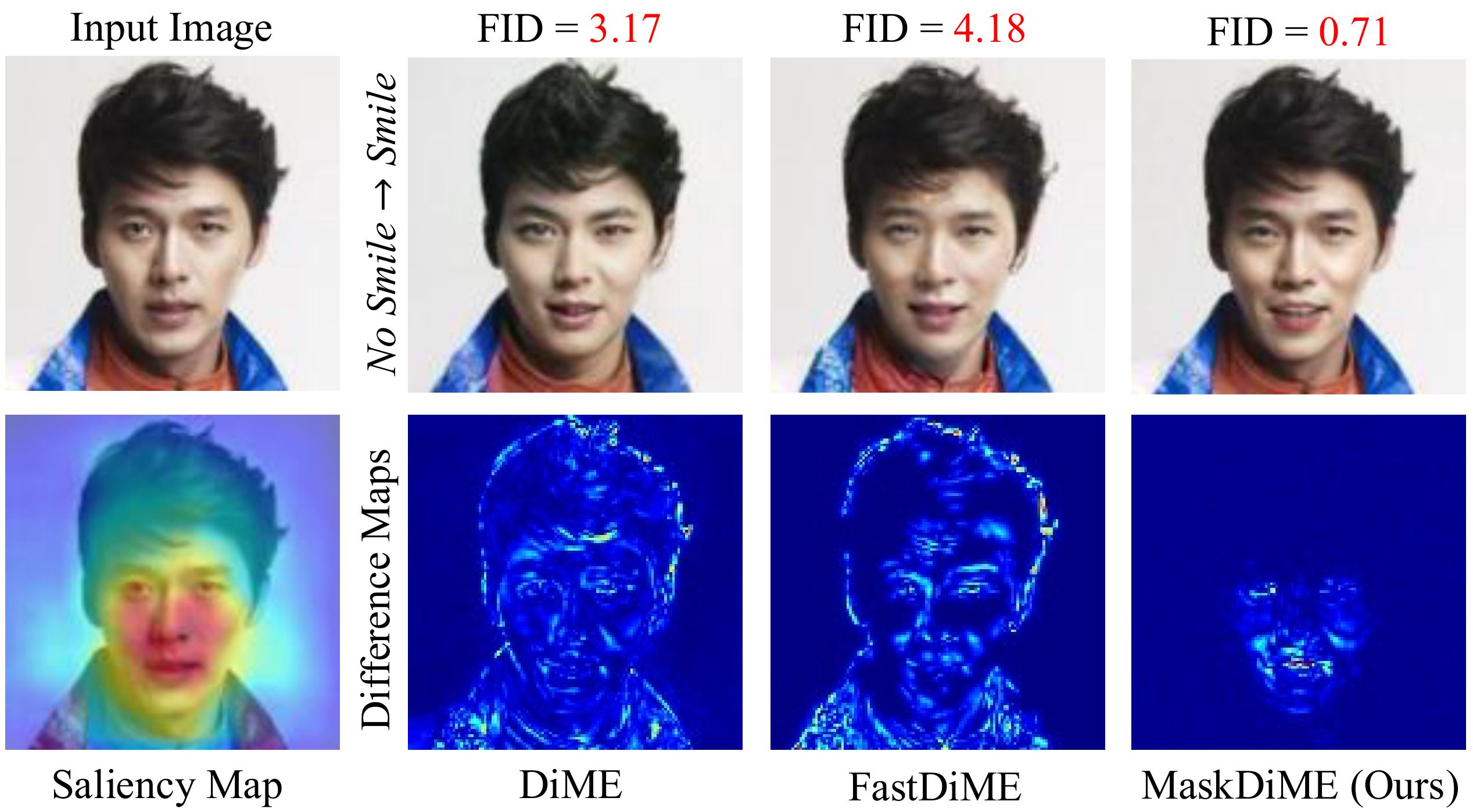 guo2026maskdime.png